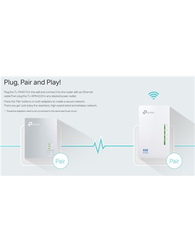 TP-LINK Wi-Fi AV600 Powerline Extender Kit TL-WPA4220, 300Mbps, Ver. 4.0