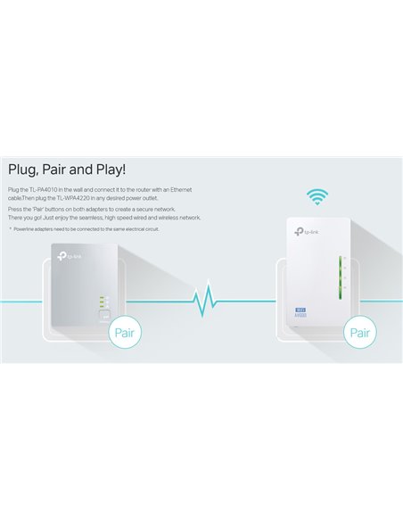 TP-LINK Wi-Fi AV600 Powerline Extender Kit TL-WPA4220, 300Mbps, Ver. 4.0
