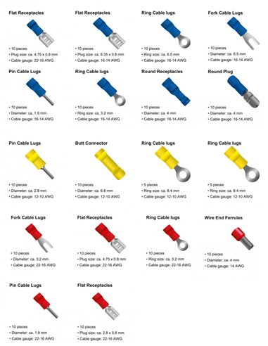 DELOCK Σετ ακροδεκτών καλωδίων 86513 με μόνωση, σε κασετίνα, 170τμχ