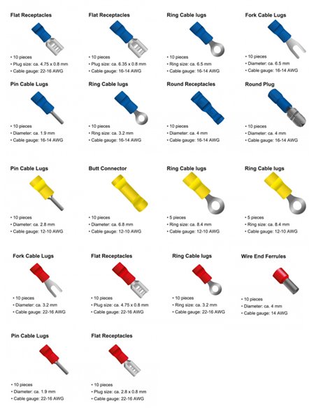 DELOCK Σετ ακροδεκτών καλωδίων 86513 με μόνωση, σε κασετίνα, 170τμχ