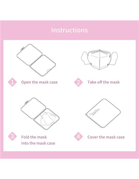 Αντιβακτηριδιακή θήκη για μάσκα CLN-0037, αδιάβροχη, ροζ