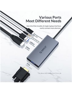 ORICO docking station MC-U501P, 5 θυρών, USB-C σύνδεση, 60W PD, 4K, γκρι