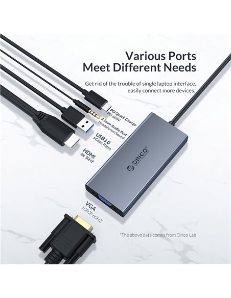 ORICO docking station MC-U501P, 5 θυρών, USB-C σύνδεση, 60W PD, 4K, γκρι
