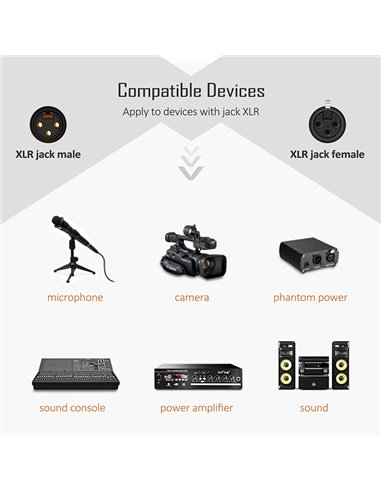 CABLETIME καλώδιο μικροφώνου XLR 11B24, 3-pin, 24AWG, 20m, μαύρο