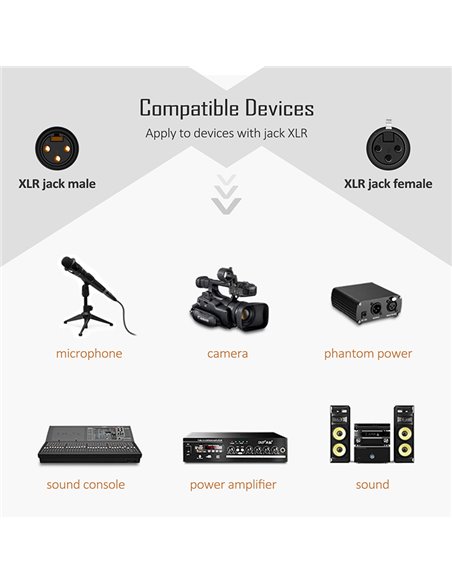 CABLETIME καλώδιο μικροφώνου XLR 11B24, 3-pin, 24AWG, 20m, μαύρο
