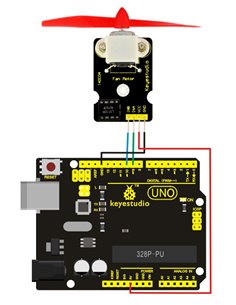 KEYESTUDIO L9110 fan module KS0168
