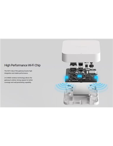 YEELIGHT Bluetooth Mesh Gateway YLWG01YL, LAN, WiFi, λευκό