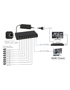 PULSAR PoE Ethernet Switch S108-90W, 10x ports 10/100Mb/s