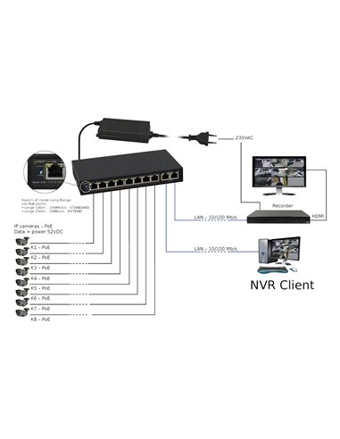 PULSAR PoE Ethernet Switch S108-90W, 10x ports 10/100Mb/s
