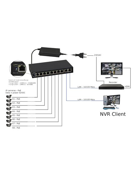 PULSAR PoE Ethernet Switch S108-90W, 10x ports 10/100Mb/s