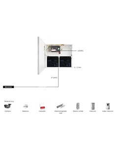 PULSAR τροφοδοτικό HPSB3524C, 27.6V 3A