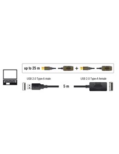 DELOCK καλώδιο USB 2.0 αρσενικό σε θηλυκό 82308, active, 5m, μαύρο