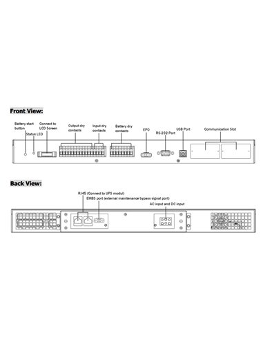 POWERTECH controller module PT-CMF10K, για συστήματα UPS, 230VAC