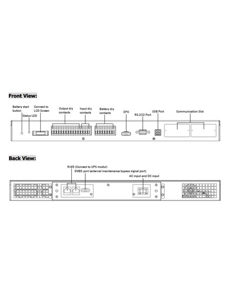 POWERTECH controller module PT-CMF10K, για συστήματα UPS, 230VAC