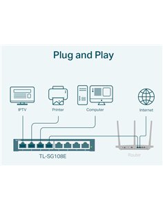 TP-LINK Easy Smart Switch TL-SG108E, 8-port 10/100/1000Mbps, Ver 6.0