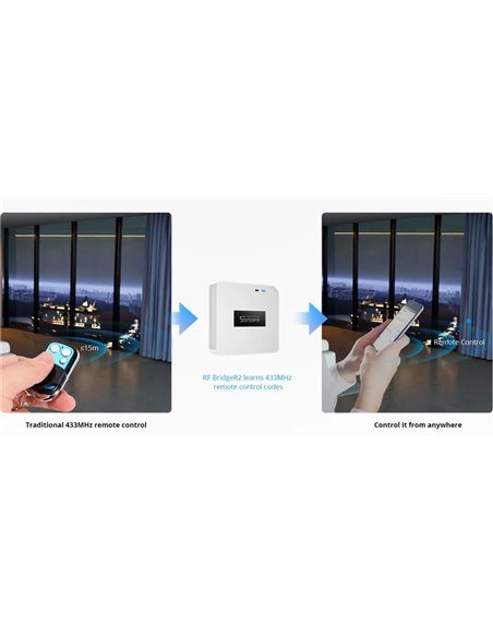 SONOFF RF bridge 433MHz RF-BRIDGER2, WiFi, λευκό