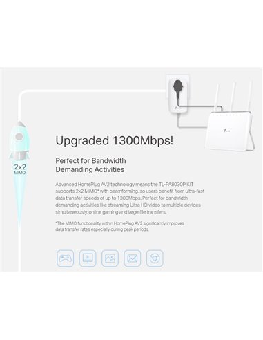 TP-LINK powerline TL-PA8030P kit passthrough, AV1300 3x Gigabit, Ver 3.0