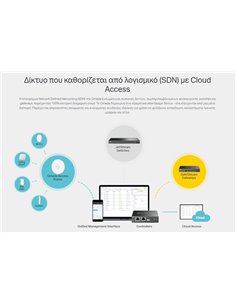 TP-LINK JetStream smart switch TL-SG2008, 8-Port Gigabit, Ver. 3.0