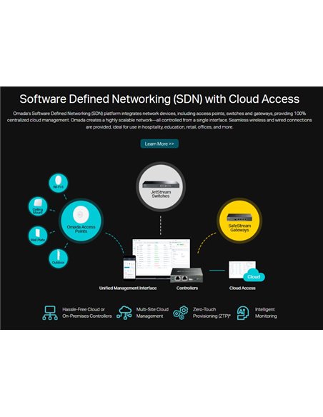 TP-LINK JetStream smart switch TL-SG2218, 16-Port Gigabit, Ver. 1.0