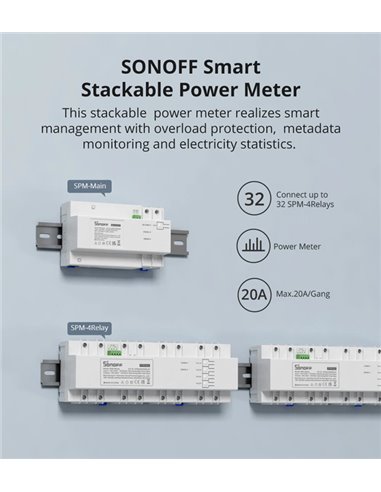 SONOFF smart μονάδα 4x ρελέ SPM-4RELAY, για μονάδα παρακολούθησης ισχύος