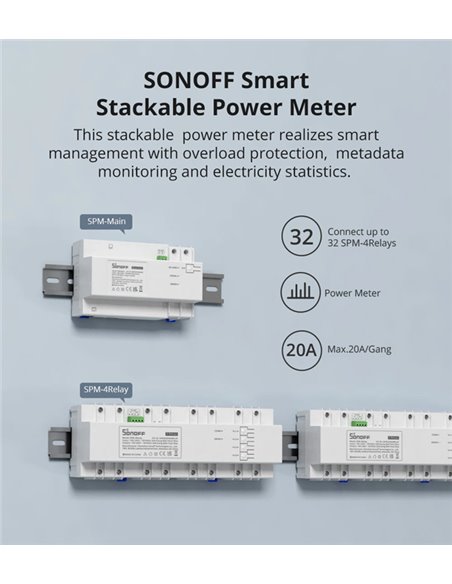 SONOFF smart μονάδα 4x ρελέ SPM-4RELAY, για μονάδα παρακολούθησης ισχύος