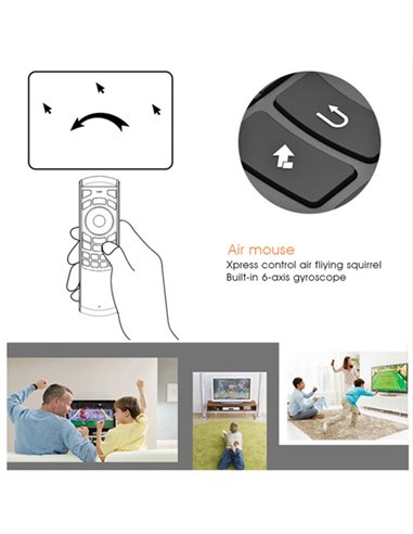 RIITEK τηλεχειριστήριο Mini i25 με πληκτρολόγιο & air mouse, 2.4GHz