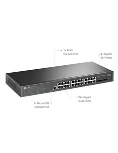TP-LINK L2+ managed switch TL-SG3428, 24-Port Gigabit, 4x SFP, Ver. 2.0