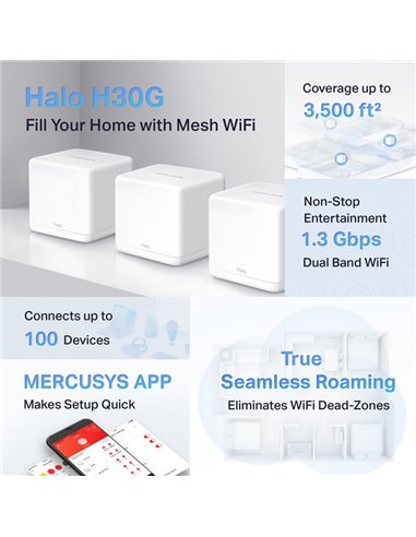 MERCUSYS Mesh Wi-Fi System Halo H30G, 1.3Gbps Dual Band, 3τμχ, Ver. 1.0