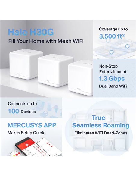 MERCUSYS Mesh Wi-Fi System Halo H30G, 1.3Gbps Dual Band, 3τμχ, Ver. 1.0