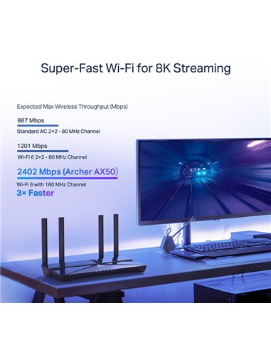 TP-LINK router Archer AX50, WiFi 6, 3000Mbps AX3000, Ver. 1.0