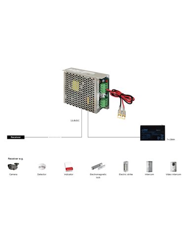PULSAR τροφοδοτικό PSB-12V5A, 13.8V 5A