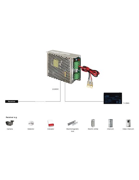 PULSAR τροφοδοτικό PSB-12V5A, 13.8V 5A