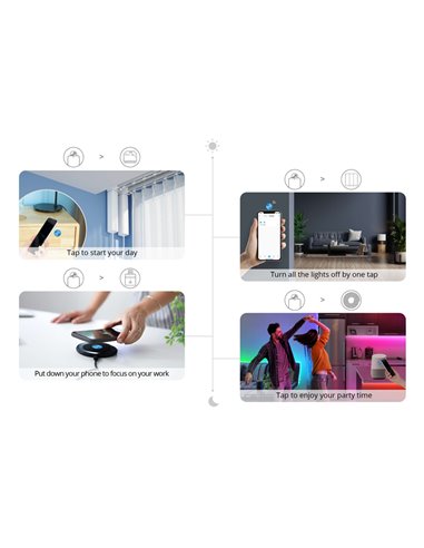 SONOFF smart αυτοκόλλητο NFC Tag, κάρτα με 2τμχ