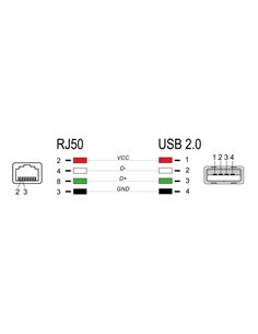DELOCK καλώδιο USB σε RJ50 90599 για barcode scanner, 2m, γκρι