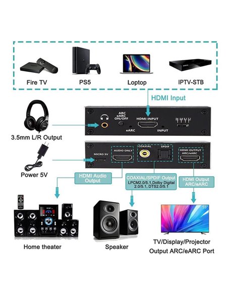 HDMI audio extractor CAB-H151, 7.1 Audio, 4K/60Hz, eARC, μαύρο