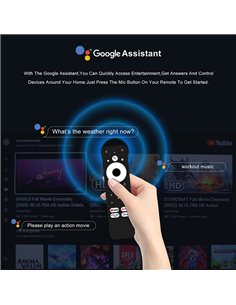 Τηλεχειριστήριο RM-HAKOMINI για TV Box HAKOMiNi