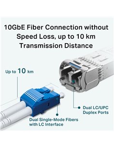 TP-LINK 10GBase-LR SFP+ LC Transceiver TL-SM5110-LR, έως 10km, Ver. 1.0