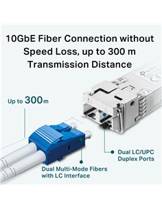 TP-LINK 10GBase-SR SFP+ LC Transceiver TL-SM5110-SR, έως 300m, Ver. 1.0