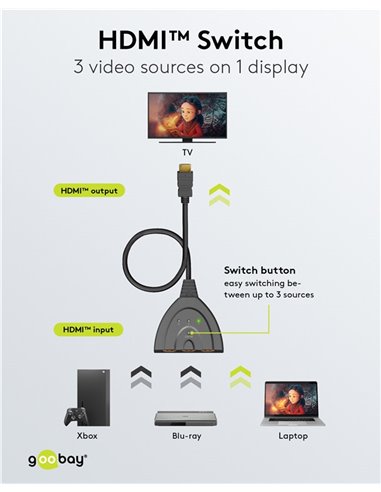 GOOBAY HDMI switch 58487, 3-in σε 1-out, 4K/30Hz, μαύρο