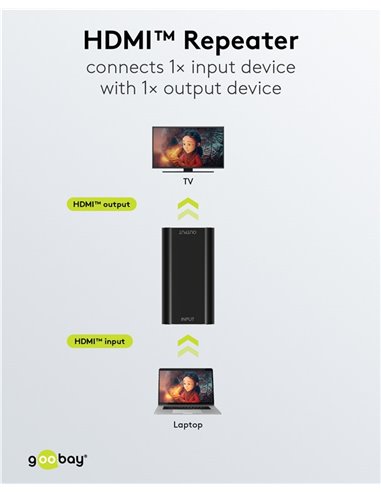GOOBAY HDMI repeater 58491, 4K/30Hz έως 30m, 1080p 3D έως 40m, μαύρο