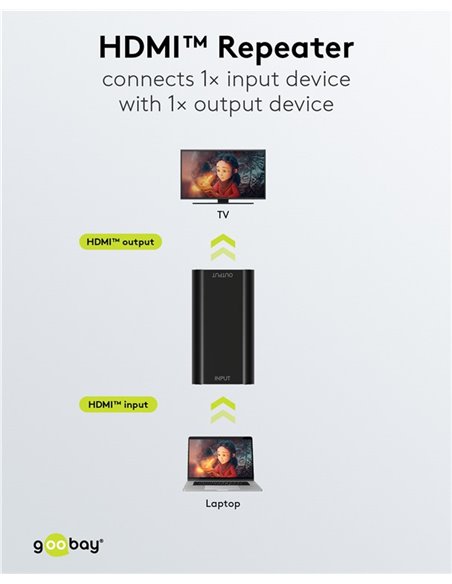 GOOBAY HDMI repeater 58491, 4K/30Hz έως 30m, 1080p 3D έως 40m, μαύρο