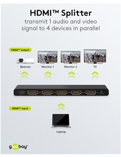 GOOBAY HDMI splitter 58483, 4 σε 1, 4K/60Hz, μαύρο