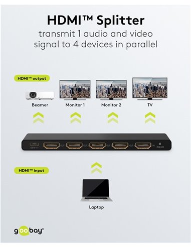 GOOBAY HDMI splitter 58483, 4 σε 1, 4K/60Hz, μαύρο