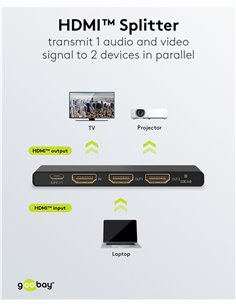 GOOBAY HDMI splitter 58481, 1-in σε 2-out, 4K/60Hz, μαύρο