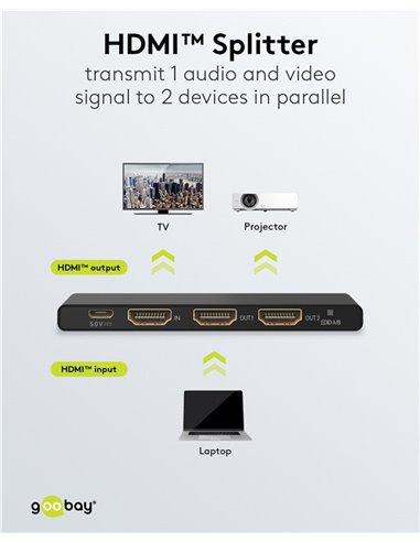 GOOBAY HDMI splitter 58481, 1-in σε 2-out, 4K/60Hz, μαύρο