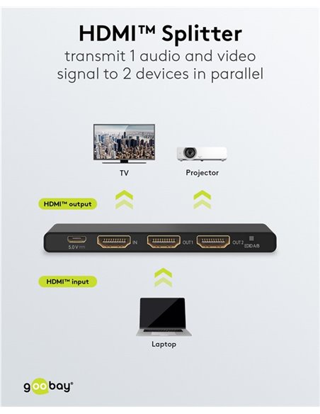 GOOBAY HDMI splitter 58481, 1-in σε 2-out, 4K/60Hz, μαύρο