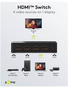 GOOBAY HDMI switch 58489 με τηλεχειριστήριο, 4 σε 1, 4K/60Hz, μαύρο