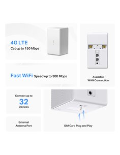 MERCUSYS Wireless N 4G LTE Router, 300 Mbps, Ver: 1.0