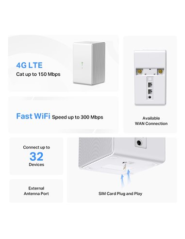 MERCUSYS Wireless N 4G LTE Router, 300 Mbps, Ver: 1.0
