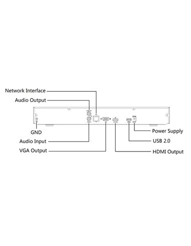 UNIARCH NVR καταγραφικό NVR-216S2, H.265/H.264, 8MP, 16 κανάλια